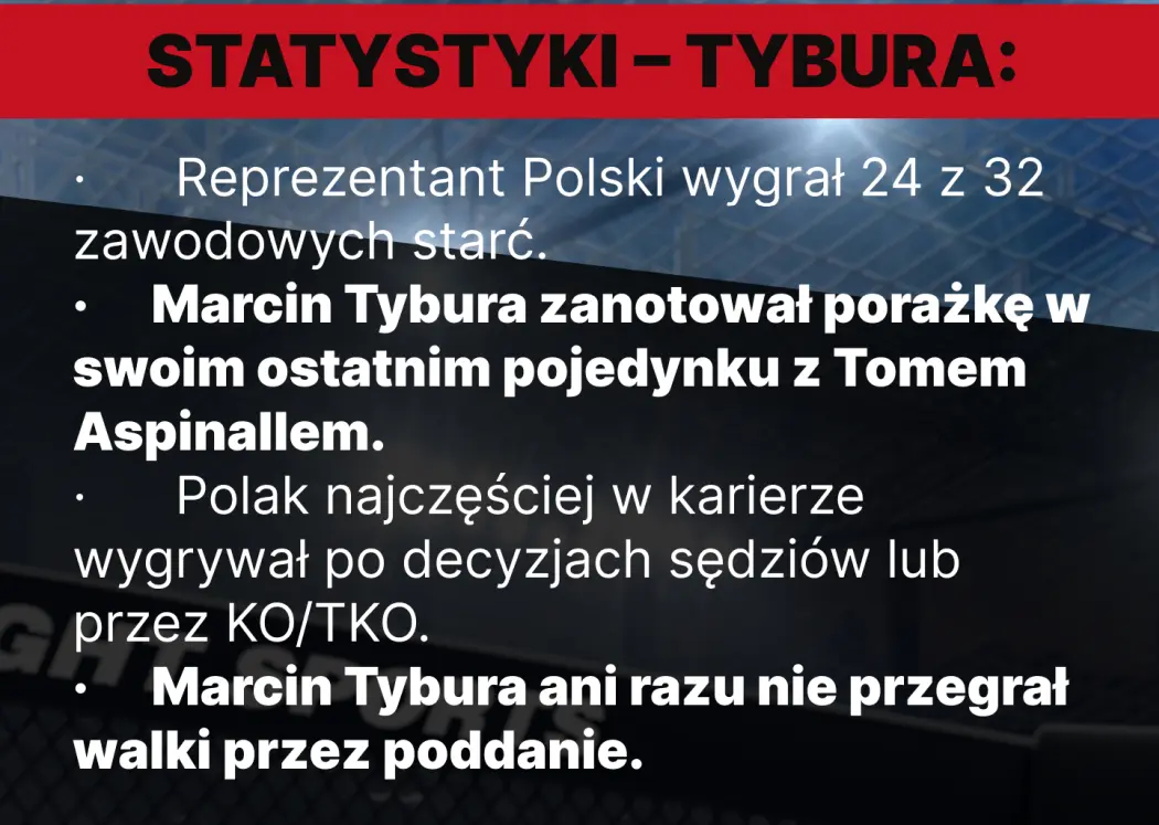 statystyki-tybura