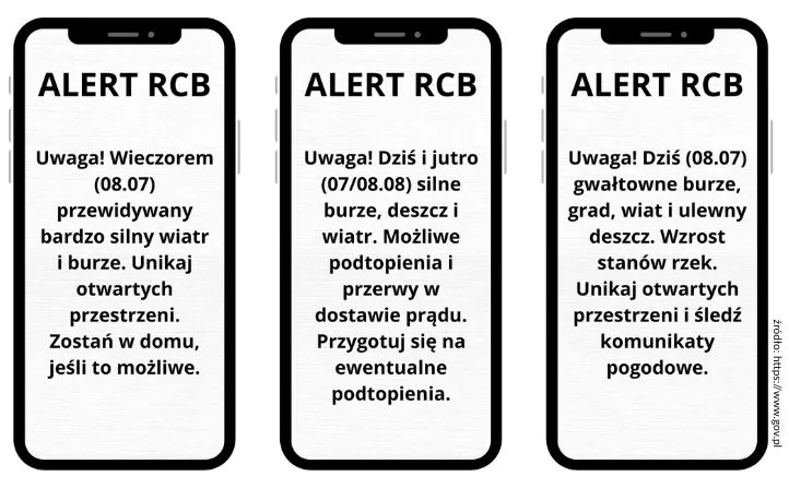 alert_rcb_sms_-_burze-20250709183847.webp
