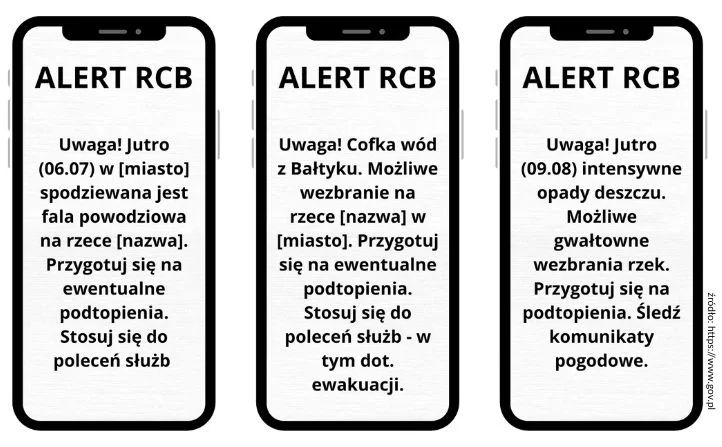 alert_rcb_sms_-_powodz-20250709183847.webp