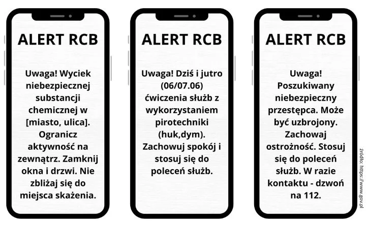 alert_rcb_sms_-_rozne_powiadomienia-20250709183847.webp
