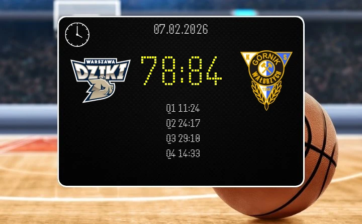 Górnik urywa zwycięstwo w Koło — emocje i zwroty akcji w meczu Orlen Basket Liga