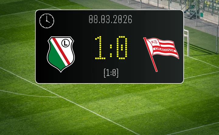 [PIŁKA NOŻNA] Legia Warszawa – Cracovia 1:0 w PKO BP Ekstraklasie
