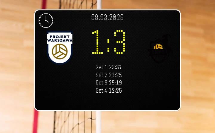 [SIATKÓWKA] PGE Projekt Warszawa – Bogdanka LUK Lublin 1:3 w PlusLidze, kolejka 25