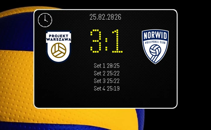 [SIATKÓWKA] PGE Projekt Warszawa – Steam Hemarpol Politechnika Częstochowa 3:1 – PlusLiga, kolejka 23