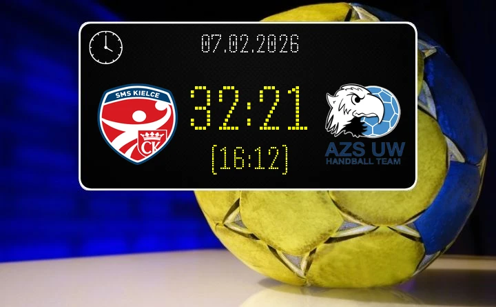 Pewne zwycięstwo SMS ZPRP Kielce nad AZS UW Warszawa w meczu Liga Centralna