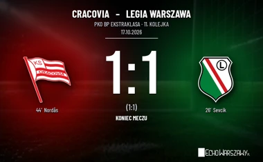 [PIŁKA NOŻNA] Cracovia – Legia Warszawa 1:1. Remis w Krakowie w PKO BP Ekstraklasie