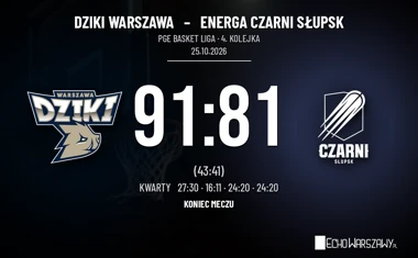 [KOSZYKÓWKA] Dziki Warszawa – Energa Czarni Słupsk 91:81 w PGE Basket Lidze