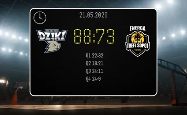 [KOSZYKÓWKA] Dziki Warszawa odwróciły losy meczu w Orlen Basket Lidze i pokonały Energa Trefl Sopot 88:73