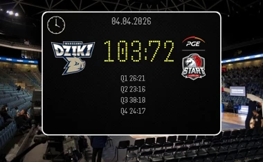 [KOSZYKÓWKA] Dziki Warszawa rozbiły PGE Start Lublin 103:72 w Orlen Basket Lidze