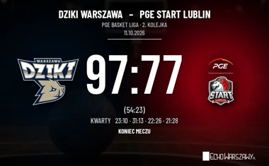 [KOSZYKÓWKA] Dziki Warszawa liderem PGE Basket Ligi po wygranej 97:77 ze Startem Lublin