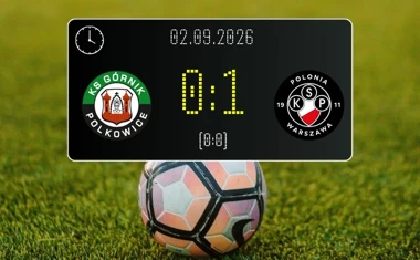 [PIŁKA NOŻNA] Puchar Polski: Górnik Polkowice – Polonia Warszawa 0:1. Radosław Dadok dał gościom zwycięstwo