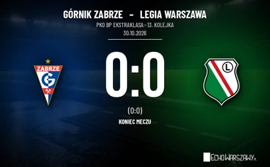 [PIŁKA NOŻNA] Górnik Zabrze – Legia Warszawa 0:0. Bez zmiany dystansu w czołówce PKO BP Ekstraklasy