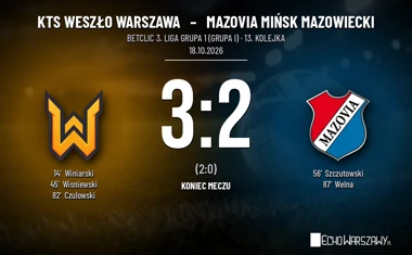 [PIŁKA NOŻNA] Betclic 3. Liga Grupa 1 (Grupa I): KTS Weszło Warszawa – Mazovia Mińsk Mazowiecki 3:2 po emocjach w ostatnich minutach