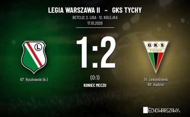 [PIŁKA NOŻNA] Gol Kadziora w 80. minucie – Legia Warszawa II – GKS Tychy 1:2 w Betclic 2. lidze