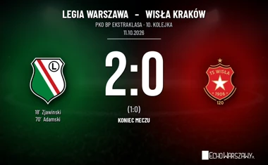 [PIŁKA NOŻNA] Legia Warszawa – Wisła Kraków 2:0. Zwycięstwo w PKO BP Ekstraklasie przed wyjazdem do Cracovii
