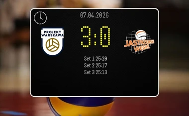 [SIATKÓWKA] PlusLiga – PGE Projekt Warszawa – JSW Jastrzębski Węgiel 3:0. Warszawianie pewnie w ćwierćfinale