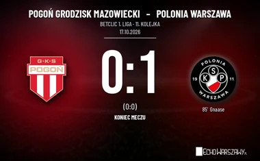 [PIŁKA NOŻNA] Pogoń Grodzisk Mazowiecki – Polonia Warszawa 0:1. Gol Gnaasego rozstrzygnął mecz w Betclic 1. lidze