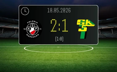 [PIŁKA NOŻNA] Betclic 1. liga – Polonia Warszawa – Górnik Łęczna 2:1. Gospodarze wytrzymali nerwową końcówkę