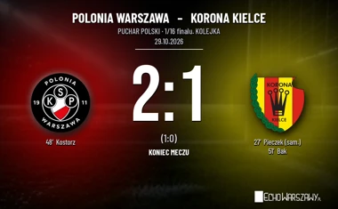 [PIŁKA NOŻNA] Polonia Warszawa – Korona Kielce 2:1. Gospodarze wywalczyli awans w Pucharze Polski