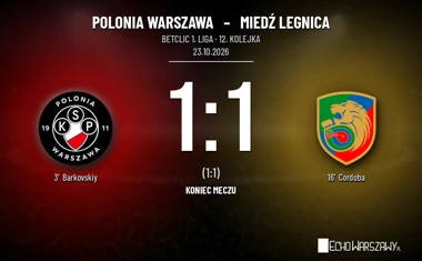[PIŁKA NOŻNA] Polonia Warszawa – Miedź Legnica 1:1. Znów remis w Betclic 1. lidze