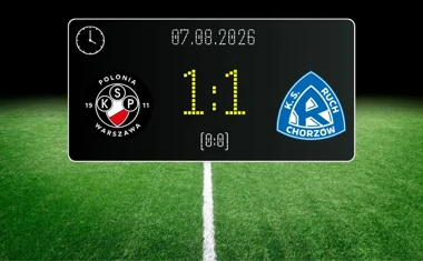 [PIŁKA NOŻNA] Polonia Warszawa – Ruch Chorzów 1:1 w Betclic 1. lidze. Lider stracił punkty u siebie