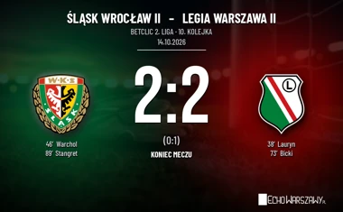 [PIŁKA NOŻNA] Betclic 2. liga – Śląsk Wrocław II – Legia Warszawa II 2:2. Warszawianie dwa razy prowadzili
