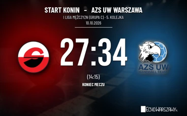 [PIŁKA RĘCZNA] Start Konin – AZS UW Warszawa 27:34. Warszawianie wygrali w 5. kolejce I Ligi Mężczyzn (Grupa C)