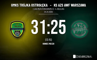 [PIŁKA RĘCZNA] I Liga Mężczyzn (Grupa C) – UMKS Trójka Ostrołęka – KS AZS AWF Warszawa 31:25, stołeczny zespół wciąż bez wygranej