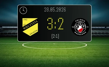 [PIŁKA NOŻNA] Wieczysta Kraków – Polonia Warszawa 3:2 w półfinale Betclic 1. ligi