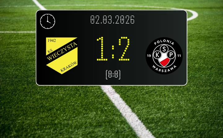 [PIŁKA NOŻNA] Wieczysta Kraków – Polonia Warszawa 1:2 – Walka o punkty w Betclic 1. lidze