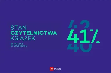 Czytanie stoi w miejscu, a biblioteki znów łapią wiatr w żagle