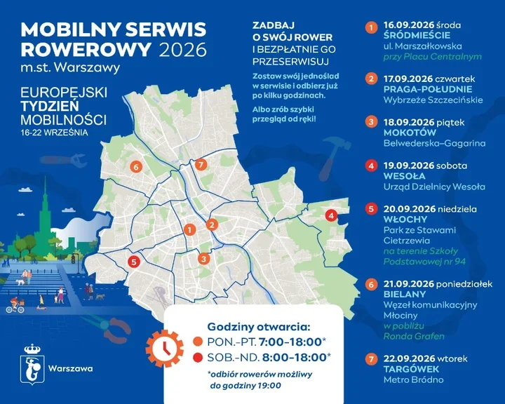 Darmowy serwis rowerowy w Warszawie. Mobilny punkt odwiedzi siedem dzielnic