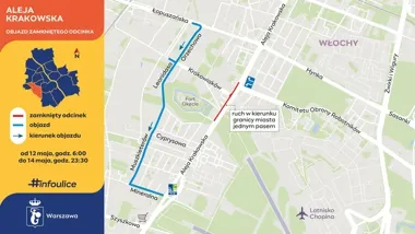 Aleja Krakowska – jeden pas mniej w stronę Raszyna. Rusza asfaltowanie