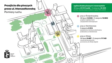 Nowe ulice w centrum Warszawy przyciągają tłumy. Ponad 12 tys. osób w 13 godzin