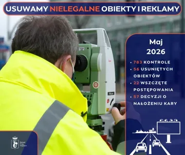 783 kontrole i 56 usuniętych obiektów. ZDM walczy z nielegalną reklamową dzunglą
